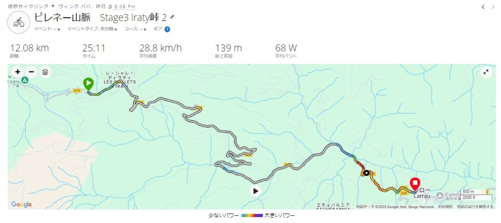 ピレネー山脈　Stage3　lraty峠 2